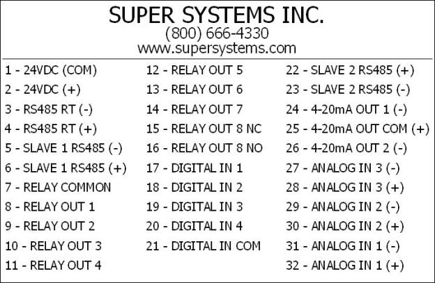 9130 PIN OUT TAG